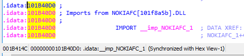 NokiaFC ordinal number